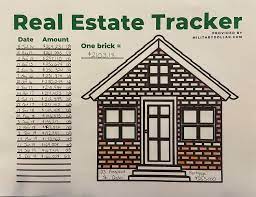 Top 10 real estate blueprint tracker for Investors